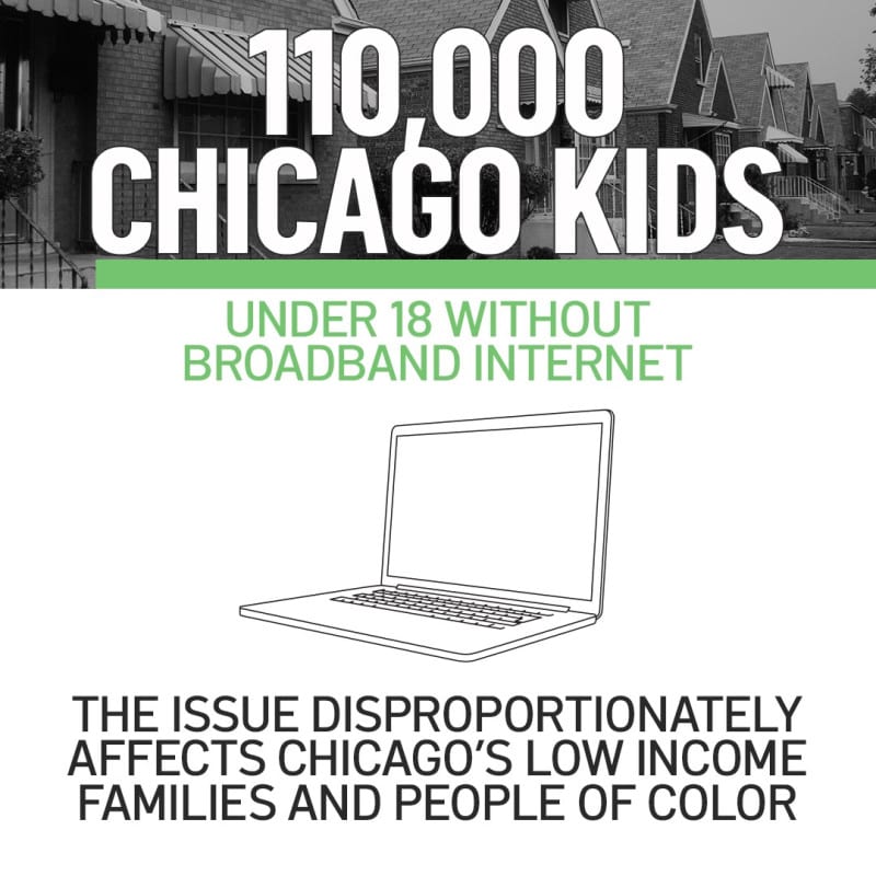 Race in Chicago: COVID-19 Exposes a Digital Divide